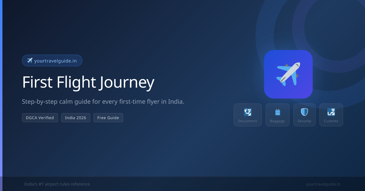 First Flight Journey | YourTravelGuide